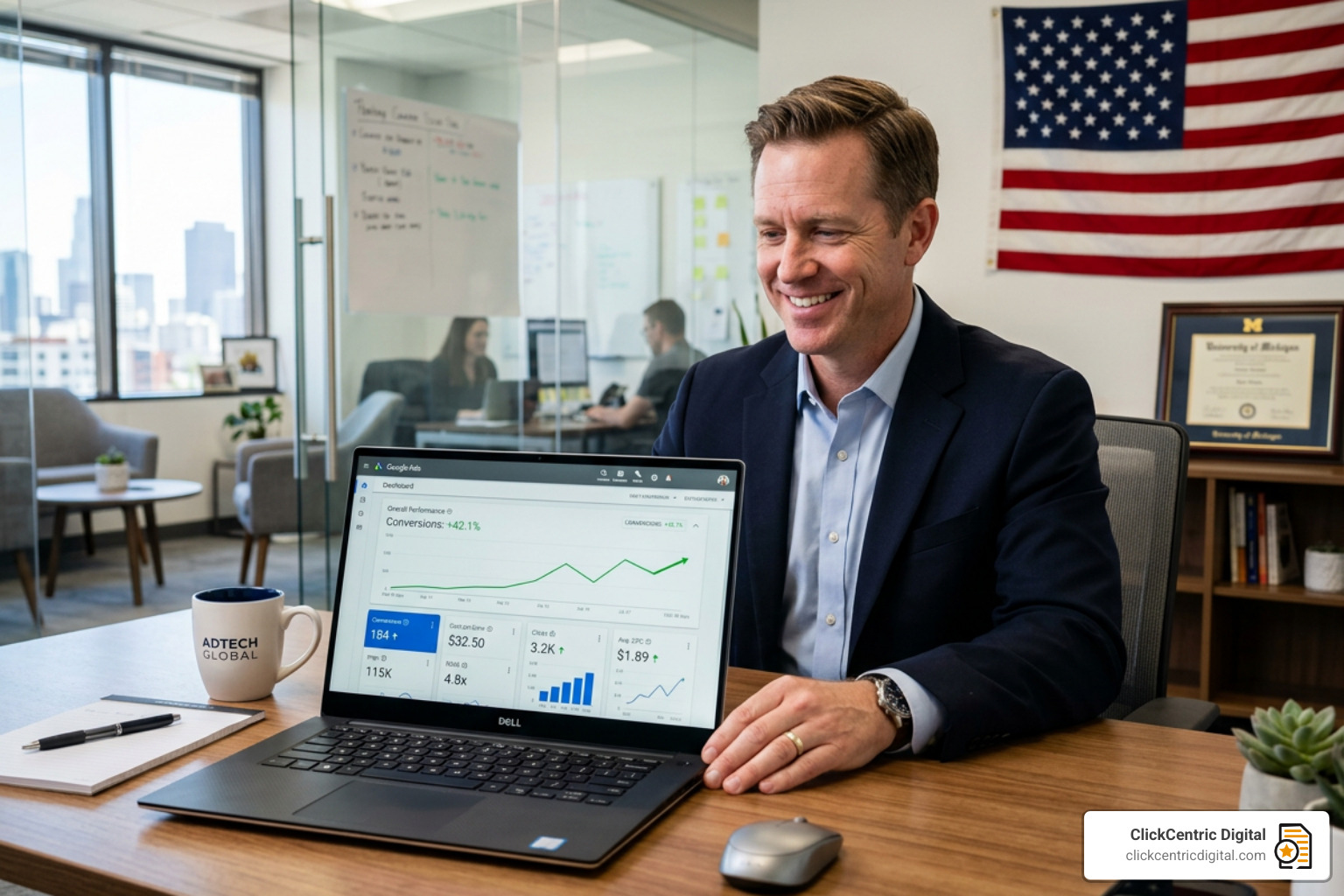 google adwords ppc management services