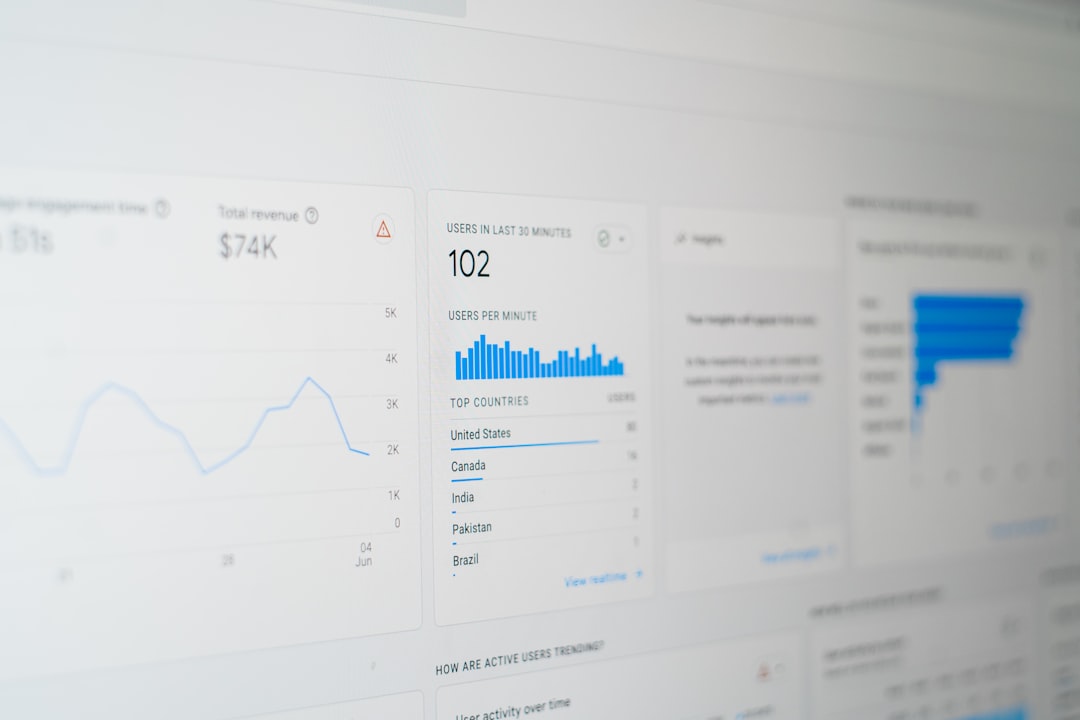 review monitoring services dashboard showing customer reviews and brand reputation